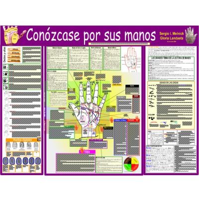 Mapa CONÓZCASE POR SUS MANOS