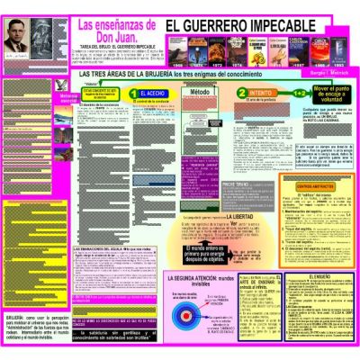 Mapa LAS ENSEÑANZAS DE DON JUAN